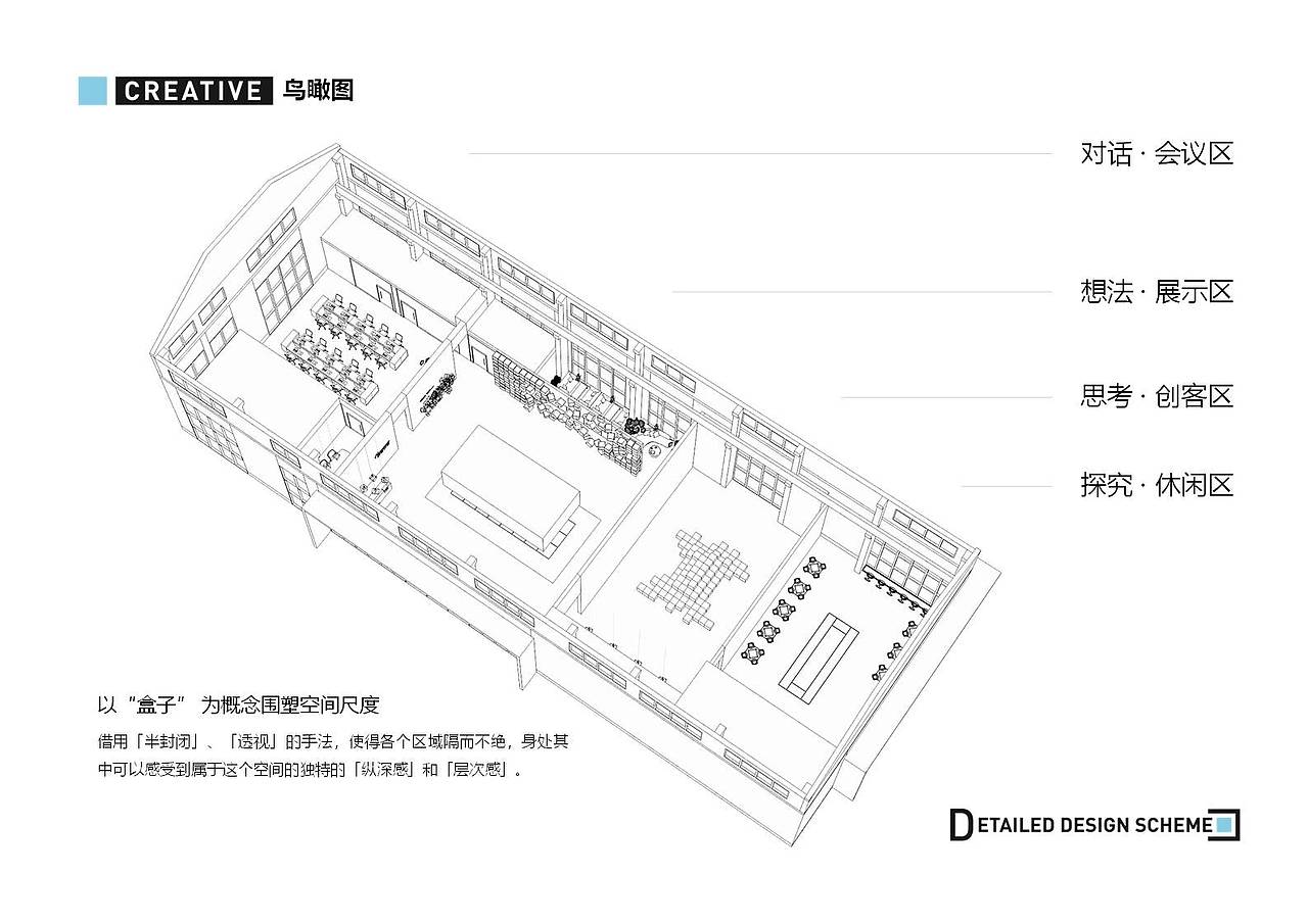 产业园（图ZMjI1NjgwNDI0） - 展陈设计 - 站酷设计师游鱼JL原创素材 - 站酷ZCOOL