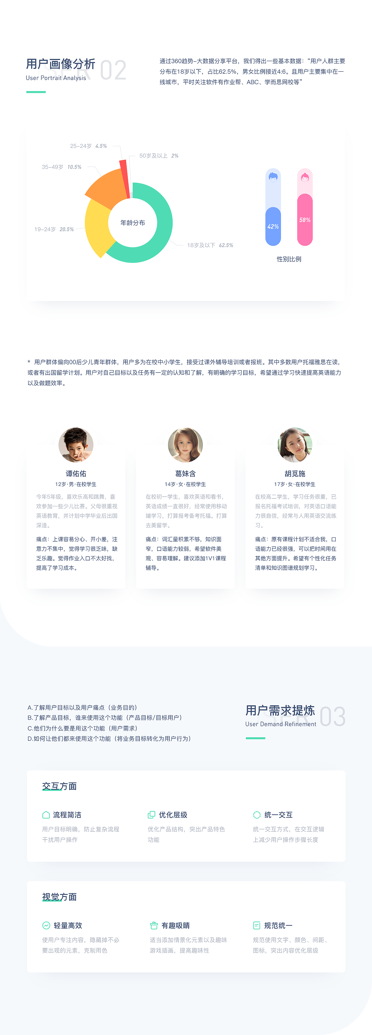 位视达V学习APP（图ZMTg2NDYyNzI0） - APP界面 - 站酷设计师皮皮豆豆小家伙原创素材 - 站酷ZCOOL