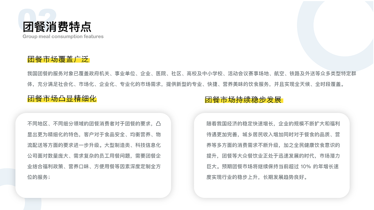 智慧食堂APP部分-食堂订餐APP（图ZMjI2MTEwNzMy） - APP界面 - 站酷设计师不爱吃草的绵羊原创素材 - 站酷ZCOOL