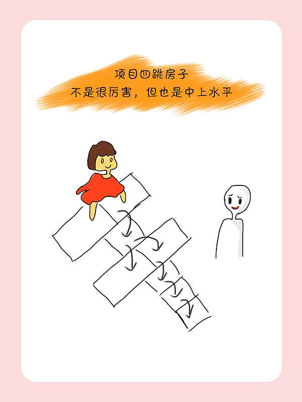 印象暑假(一)