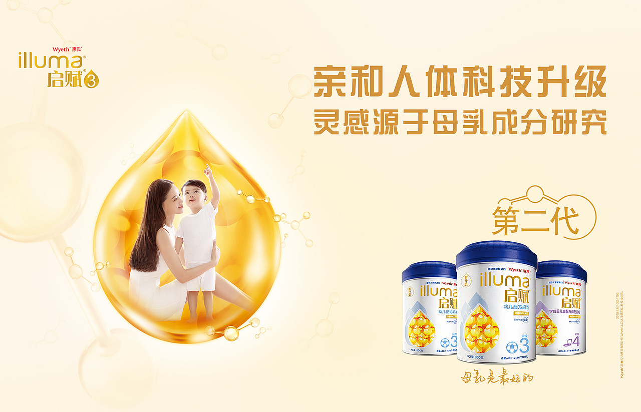 每周一微信练习