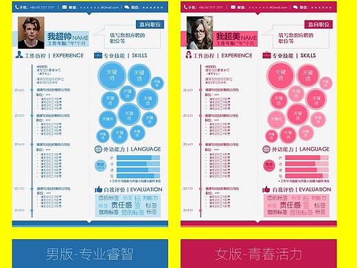 原創(chuàng)視覺(jué)化簡(jiǎn)歷-男女版（個(gè)人主頁(yè)-ZMzgzMTE1NjQ=） - 其他平面 - 站酷設(shè)計(jì)師Jeffy十原創(chuàng)素材 - 站酷ZCOOL