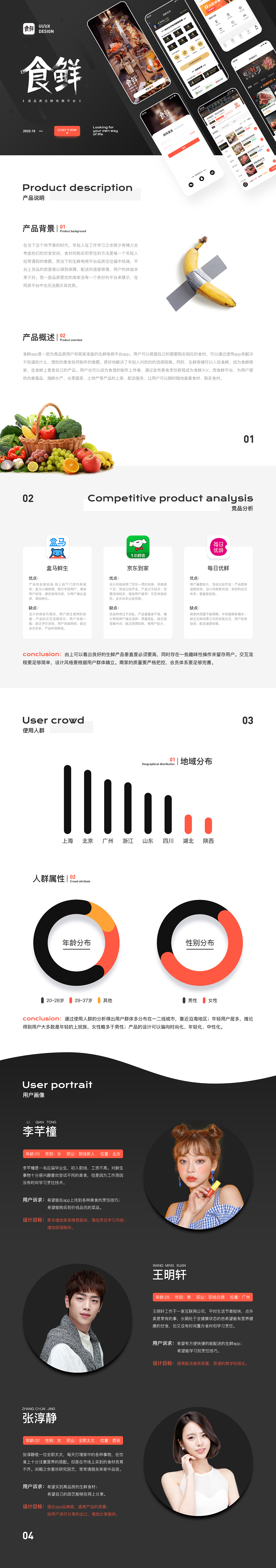 食鲜-生鲜电商APP（图ZMjI5MzU3NjE2） - APP界面 - 站酷设计师CHENKEYI原创素材 - 站酷ZCOOL