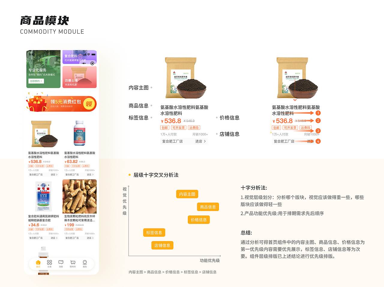 2021-2022 | UI作品集