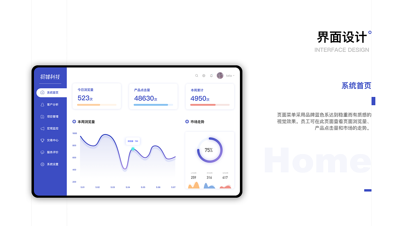 初媒科技·企业后台管理系统（图ZMTk3MjAxMTQ0） - 其他UI - 站酷设计师吃草莓的塔塔原创素材 - 站酷ZCOOL