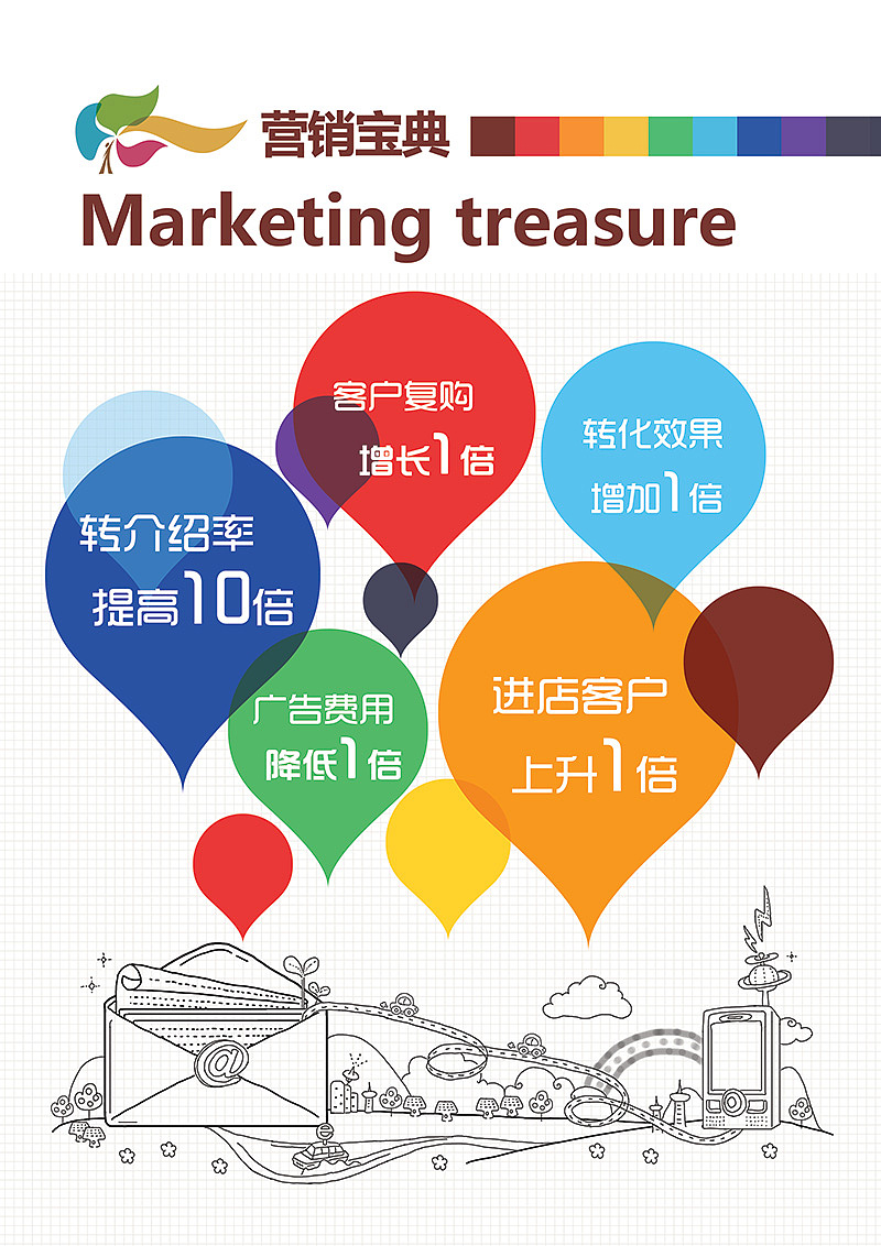 产品宣传册（图ZMTk4NTkyNDQ=） - 宣传物料 - 站酷设计师wo_niu原创素材 - 站酷ZCOOL