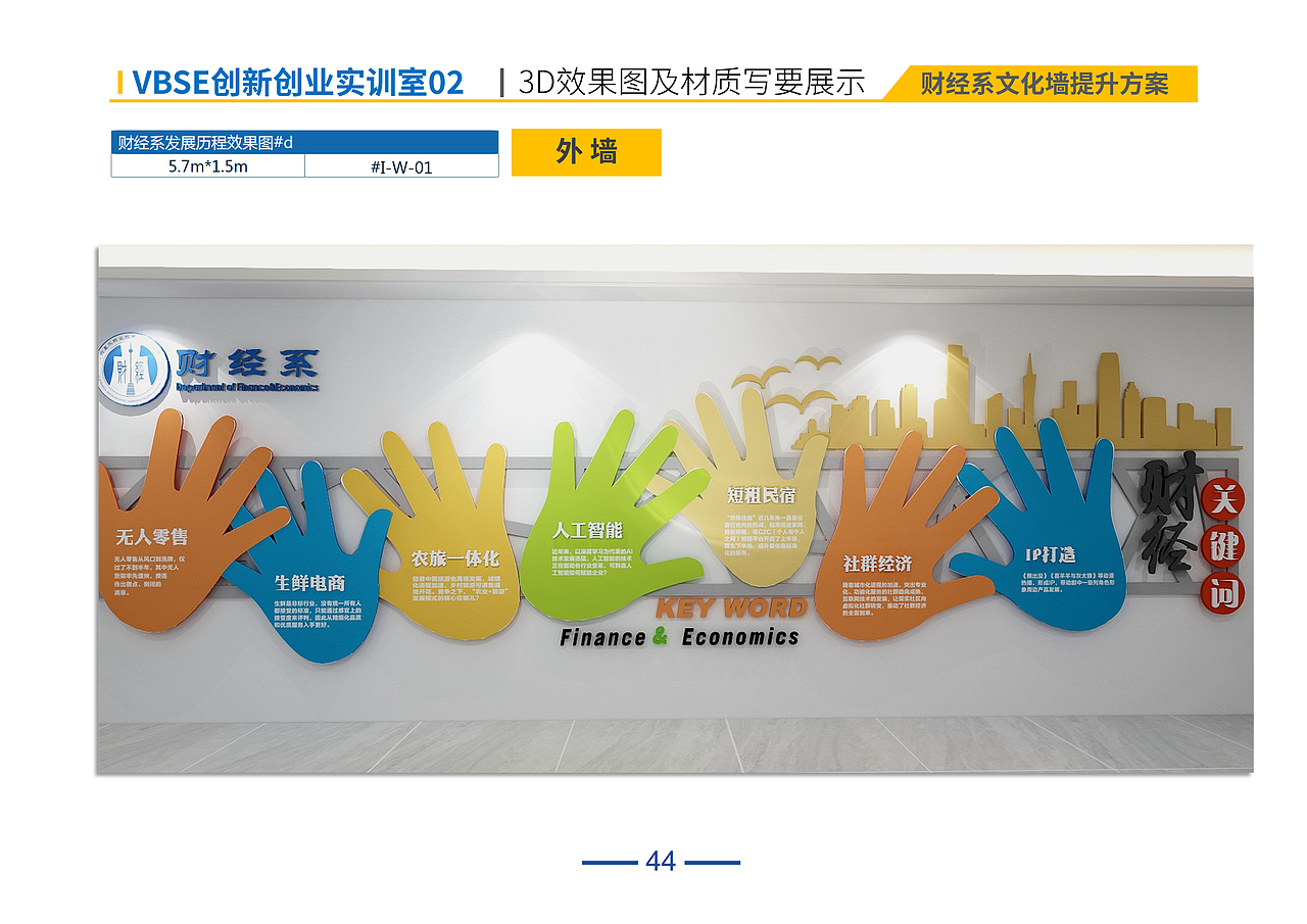 财经系室内立体文化墙（图ZMjAyODE2OTI0） - 展陈设计 - 站酷设计师思远格致原创素材 - 站酷ZCOOL