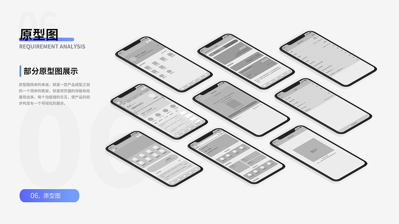 医疗APP - 百项（图ZMjI1NTUwNzEy） - APP界面 - 站酷设计师死亡Walker原创素材 - 站酷ZCOOL