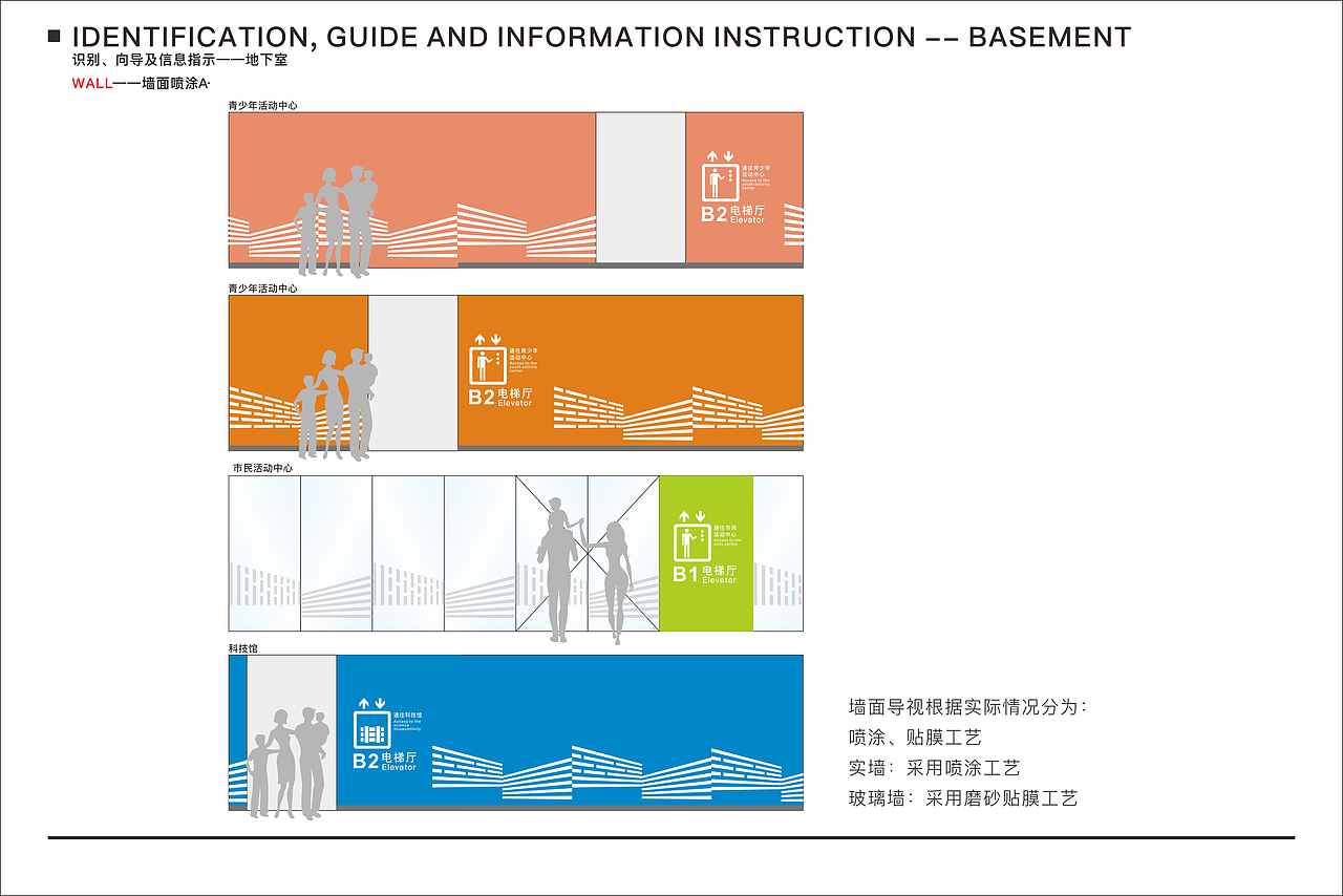 金华之光文化广场导视系统设计