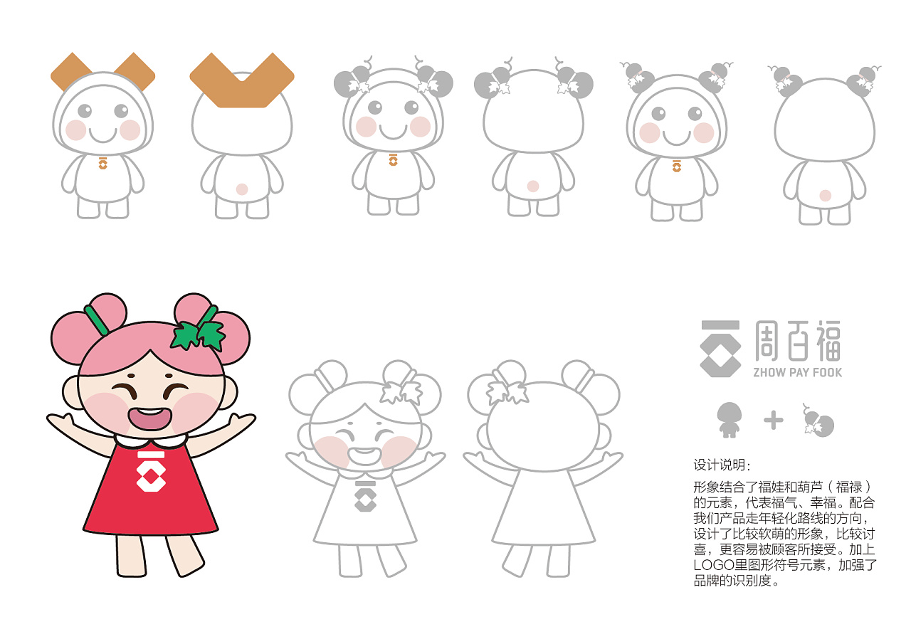 ip设计|平面|ip形象|陈绵又又 - 原创作品 - 站酷 (zcool)