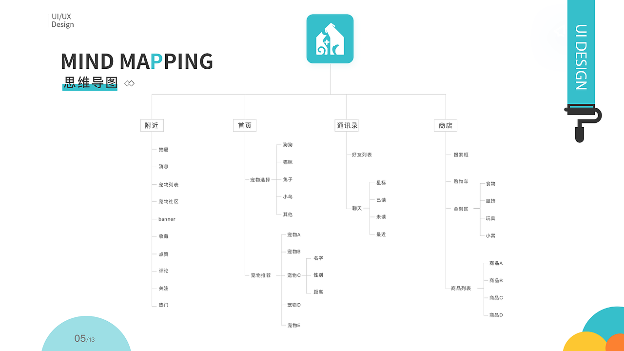 UI设计作品集（图ZMTkxMTM3OTcy） - APP界面 - 站酷设计师小欣欣创意原创素材 - 站酷ZCOOL