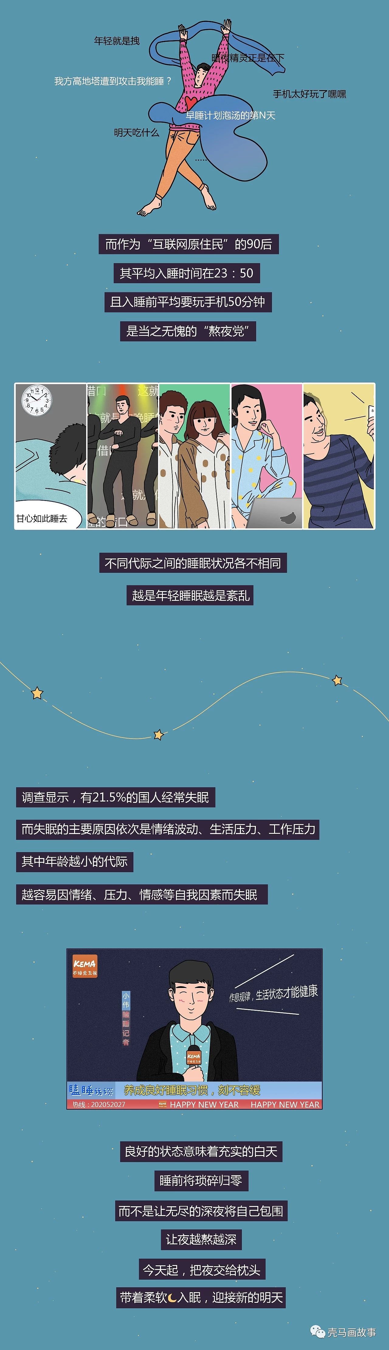 长图漫画-说完晚安后，你在干什么（图ZMTkxNzA3OTMy） - 商业插画 - 站酷设计师壳马先生tw原创素材 - 站酷ZCOOL