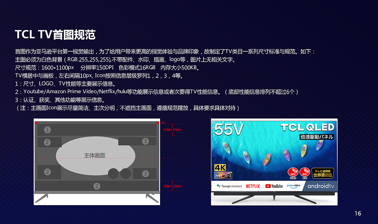 一些杂乱的东西