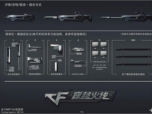 08-原創(chuàng)管穿越火線槍械比賽（個(gè)人主頁-ZNTEzODM4NzI=） - 機(jī)械/交通 - 站酷設(shè)計(jì)師XXIN_CG原創(chuàng)素材 - 站酷ZCOOL