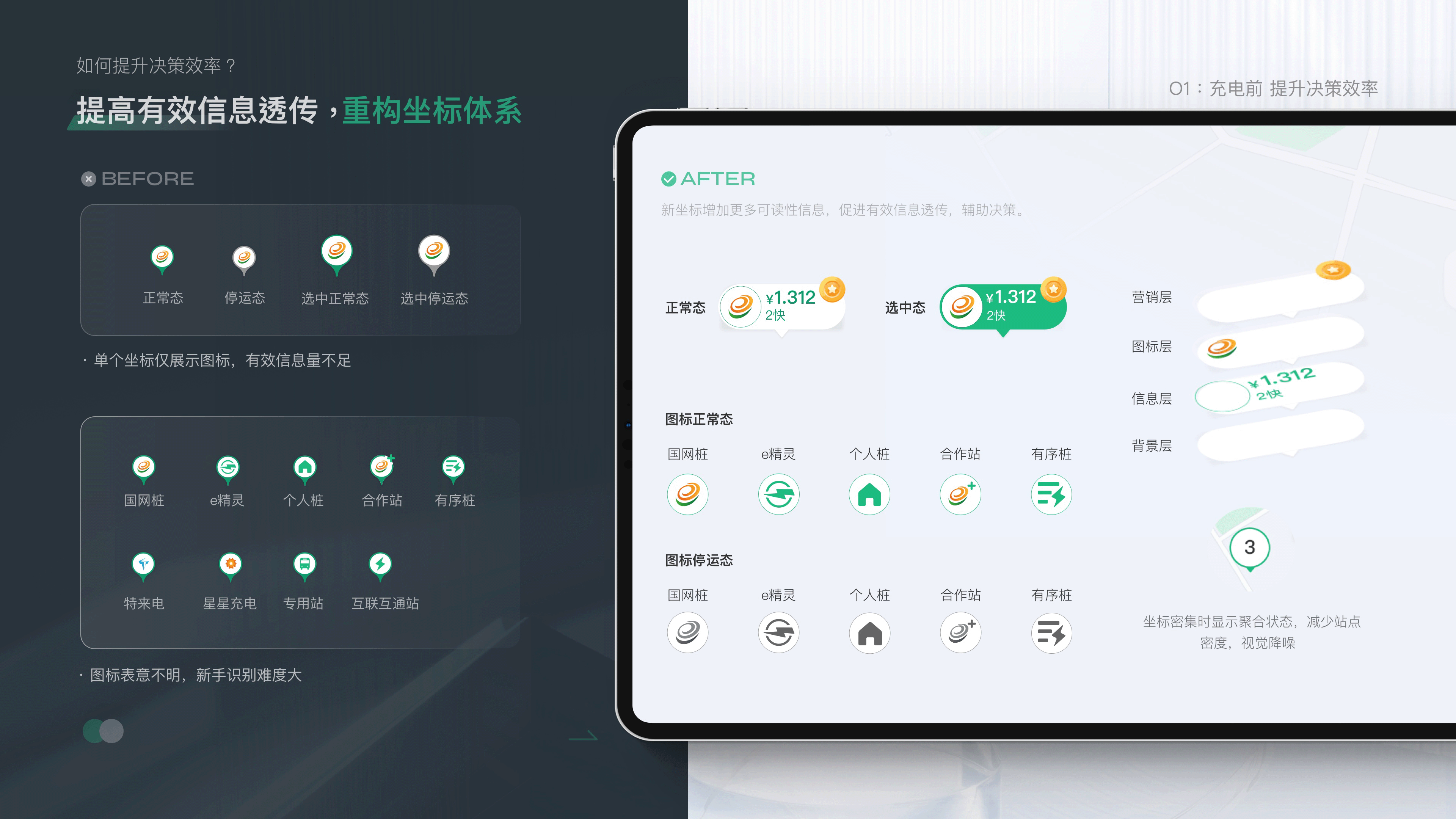 作品集做的很好｜下次不要再做了（图ZMzMwNzExMTU2） - APP界面 - 站酷设计师天天酱Titi原创素材 - 站酷ZCOOL