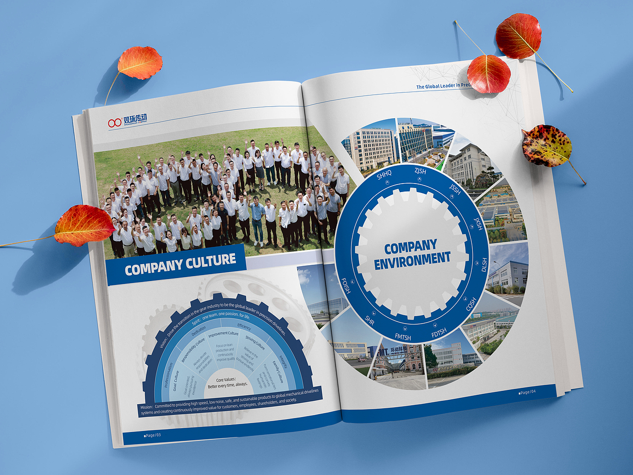 上市企业齿轮画册企业文化对外宣传