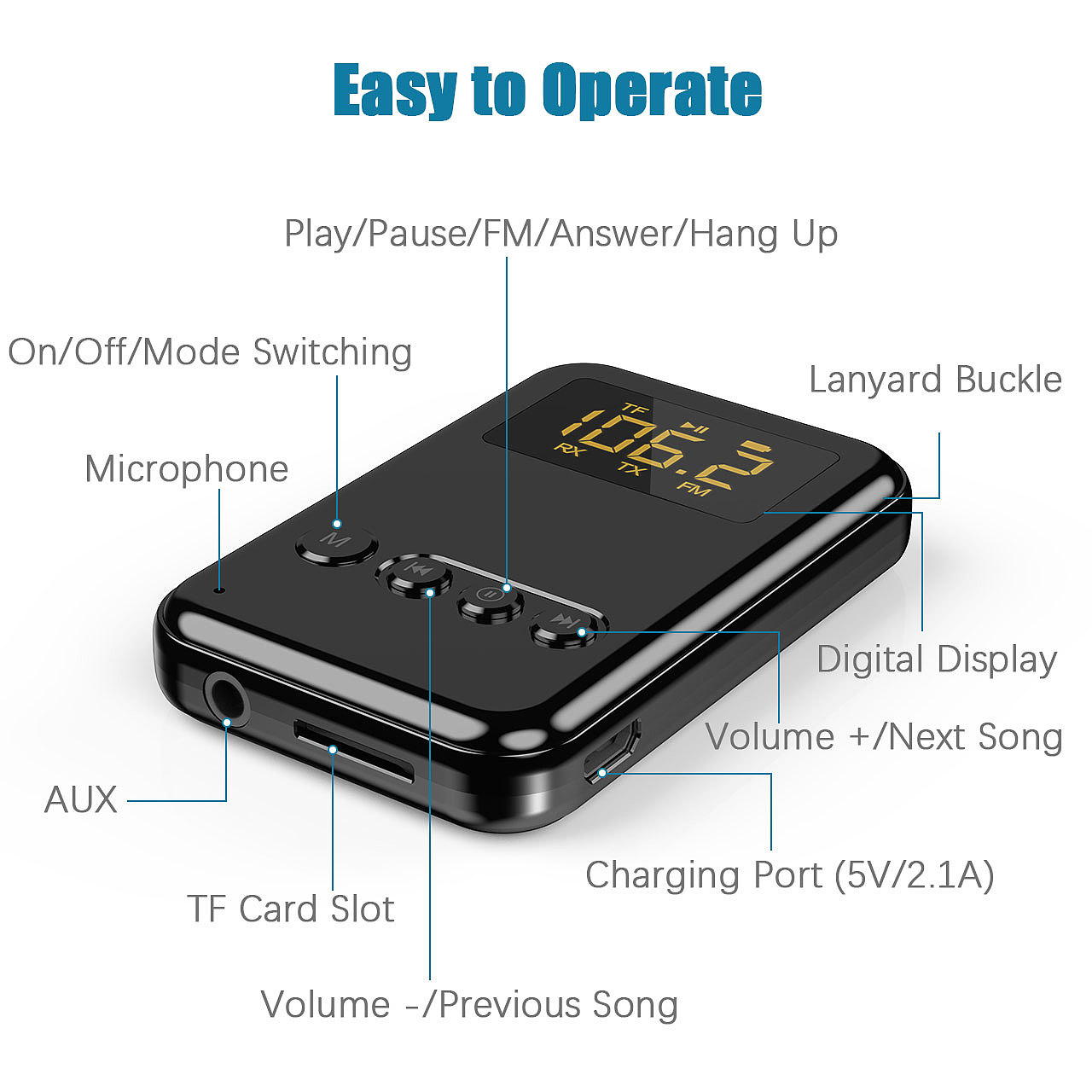 蓝牙接收器（图ZMzQ3OTY1MzQw） - 修图/后期 - 站酷设计师墨末小原创素材 - 站酷ZCOOL