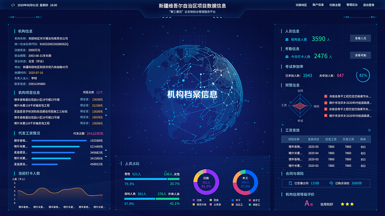 智慧工地监控平台大数据（图ZMzM4MDg4OTQ0） - 其他UI - 站酷设计师ForestElk原创素材 - 站酷ZCOOL