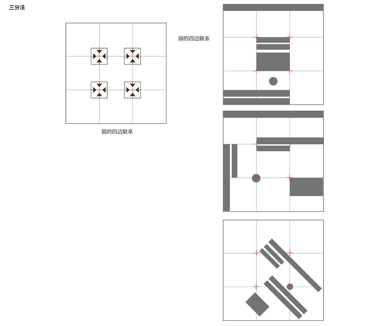 网格系统与板式设计(一)