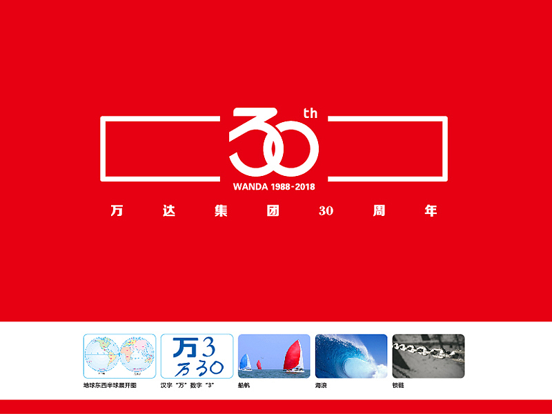 Wanda 1988-2018 万达集团30岁（图ZNTE2NTE4ODA=） - Logo - 站酷设计师pinleader原创素材 - 站酷ZCOOL