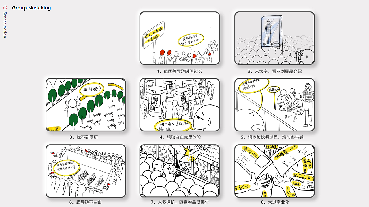 后疫情下的在线博物馆服务系统创新设计