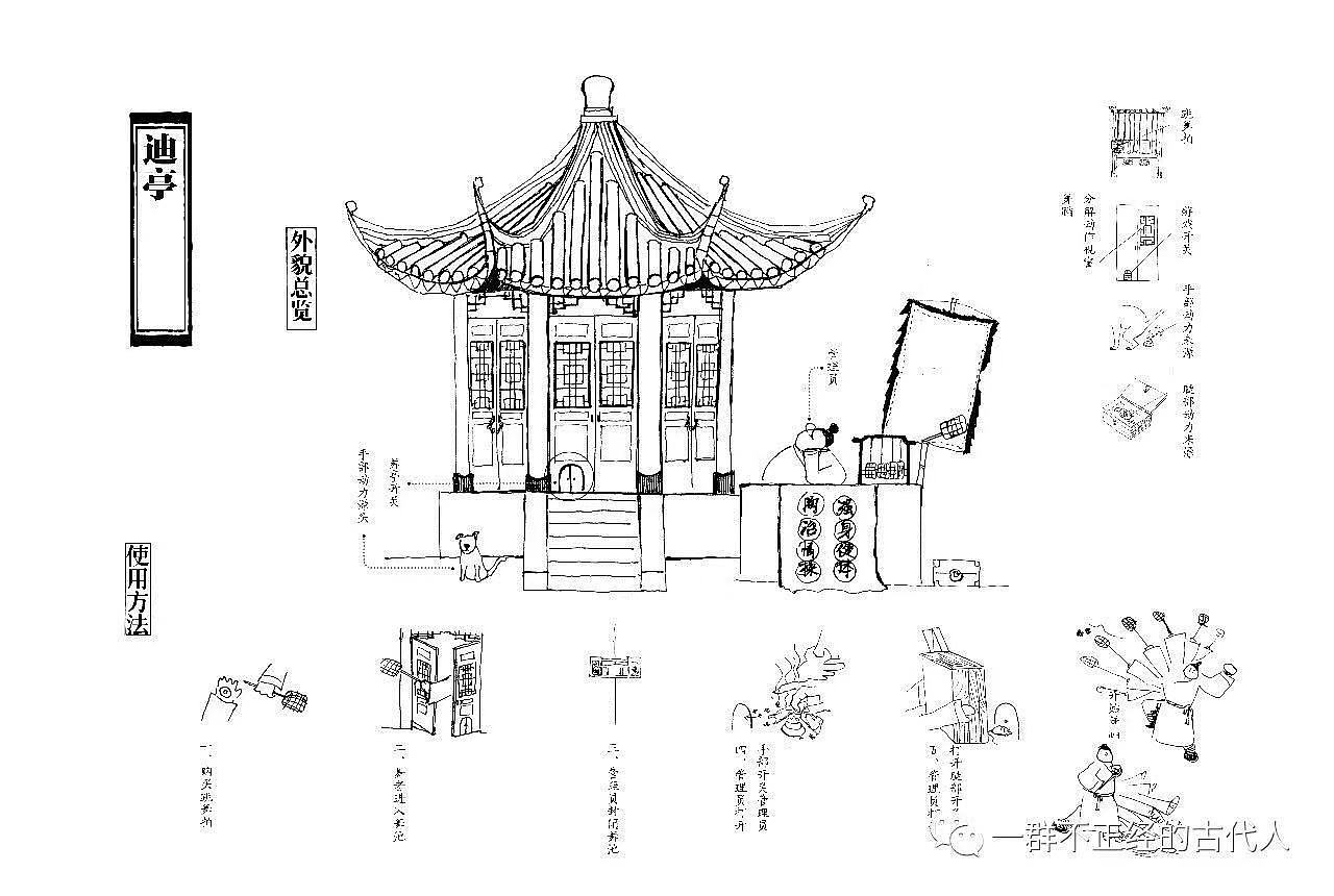 小发明六号——迪亭
