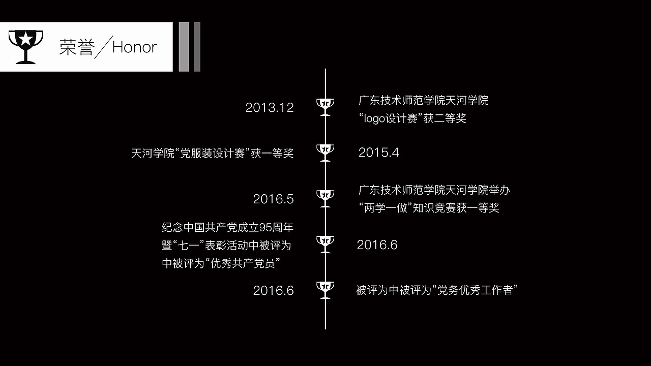 个人ui设计作品集