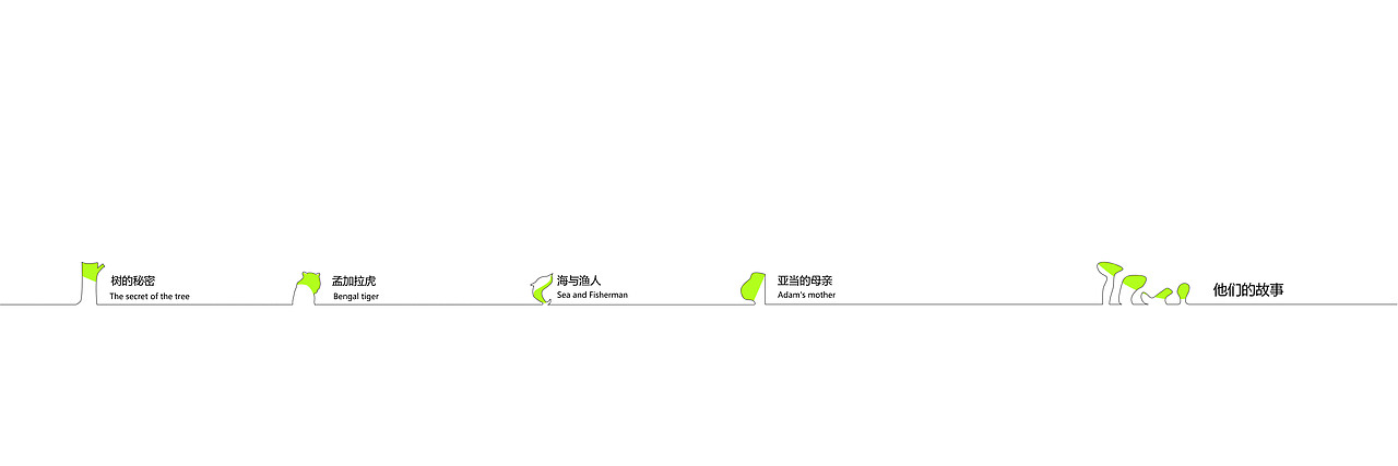 孕育---主题空间概念设计(图ZMTg0MTQwMTI=) - 书籍/画册 - 站酷设计师Ici1chen原创素材 - 站酷ZCOOL