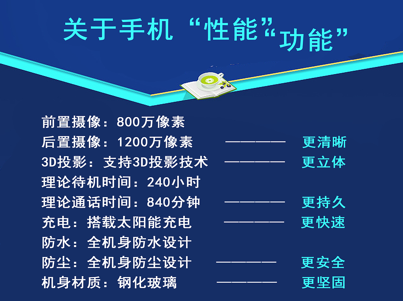 端云概念手机（图ZNTAzODEyNDA=） - 交互/UE - 站酷设计师纺绘里原创素材 - 站酷ZCOOL