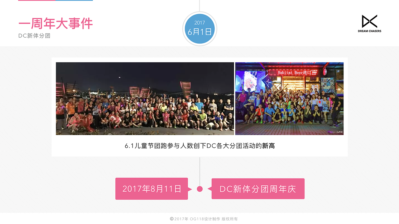 无锡DC跑团 新体分团 周年庆活动展示ppt（图ZMTIzMDU4NDI4） - PPT/Keynote - 站酷设计师OG118原创素材 - 站酷ZCOOL