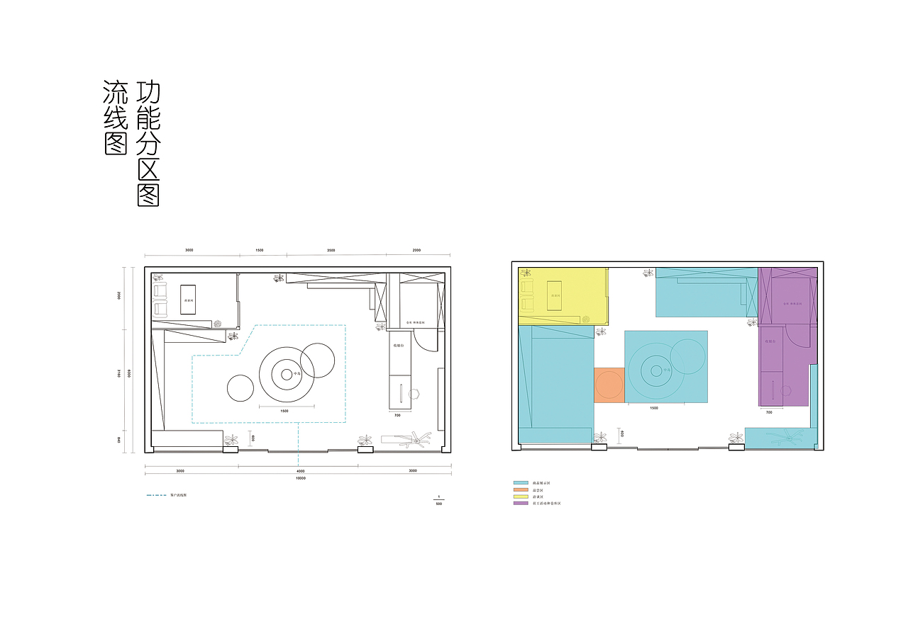 (拟)罗浮山大米展示设计