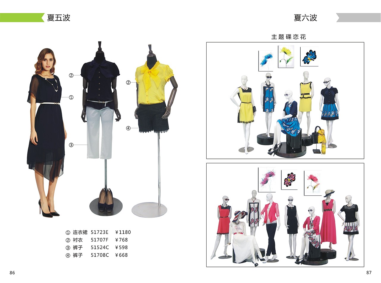 春夏搭配手册-女装搭配画册