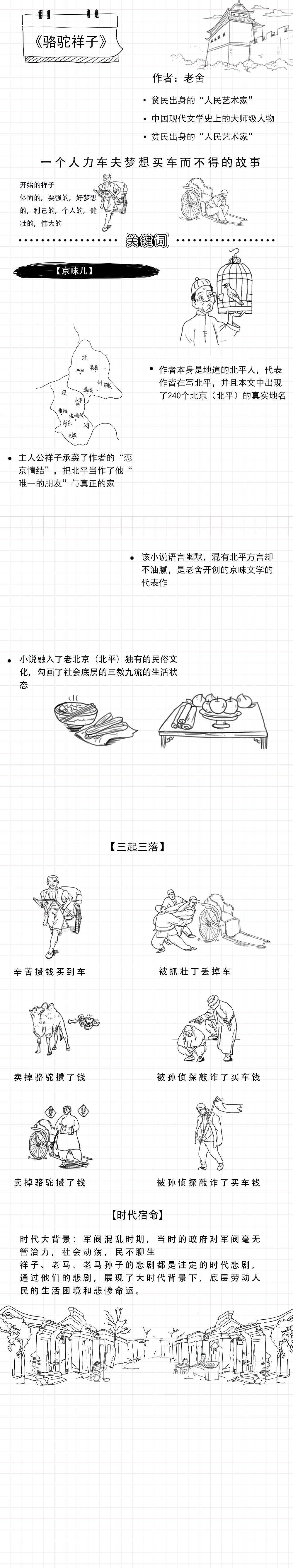 骆驼祥子封面