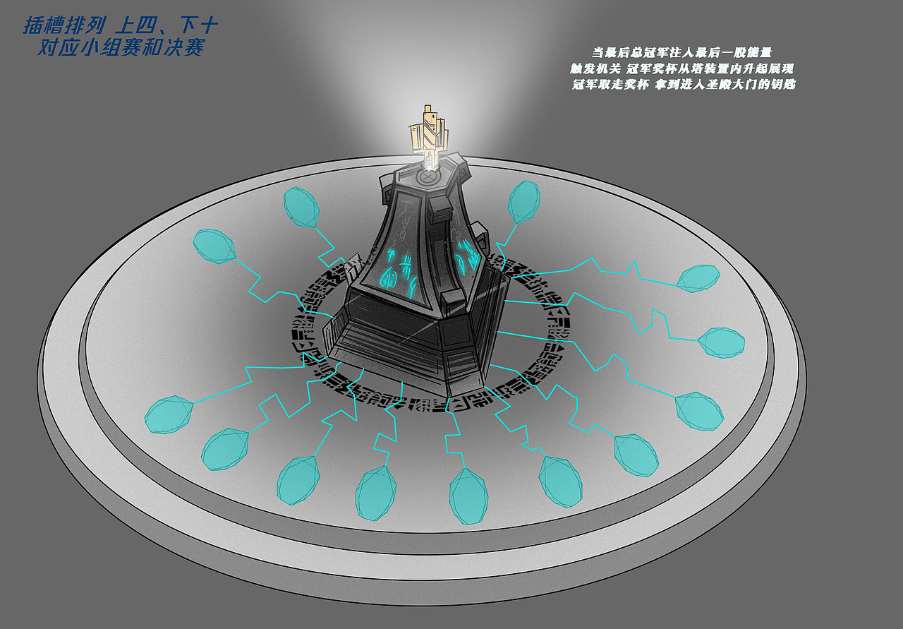 当最后总冠军注入最后一股能量 触发机关 冠军奖杯从塔装置内升起展现
