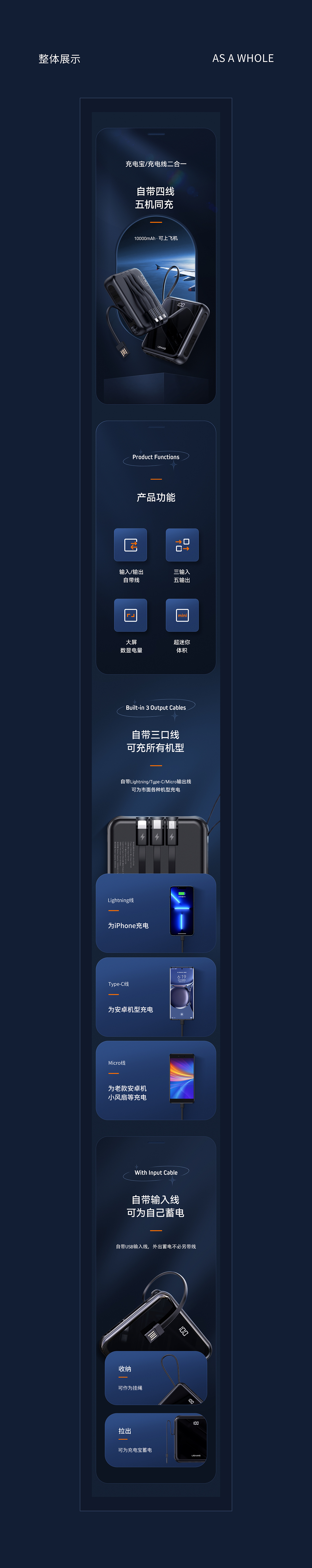 移动电源详情页设计（图ZMjgxMjI2Nzk2） - 电商 - 站酷设计师阿良Aaron原创素材 - 站酷ZCOOL