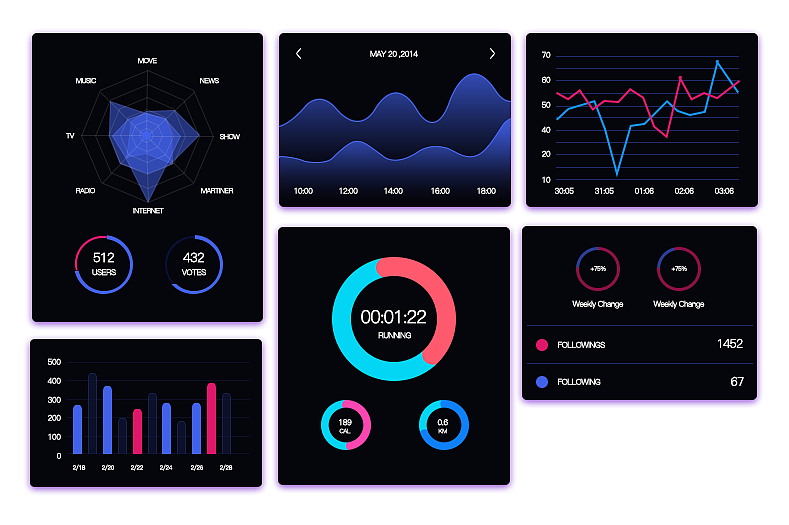 数据可视化（图ZMTI0MjExNDE2） - 其他网页 - 站酷设计师小么么_Zuo原创素材 - 站酷ZCOOL