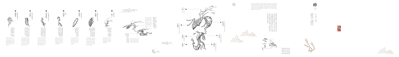 《诗经》中的昆虫（图ZMTcxMDk3NjM2） - 手办/模玩 - 站酷设计师鱿小哉原创素材 - 站酷ZCOOL