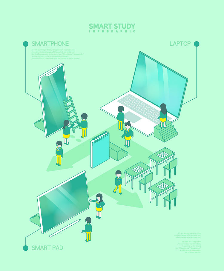 2.5d少儿教育培训课外兴趣班才艺学习UI插画海报设计（图ZMjg4NDAzMjI0） - 创作习作 - 站酷设计师Z35790156原创素材 - 站酷ZCOOL