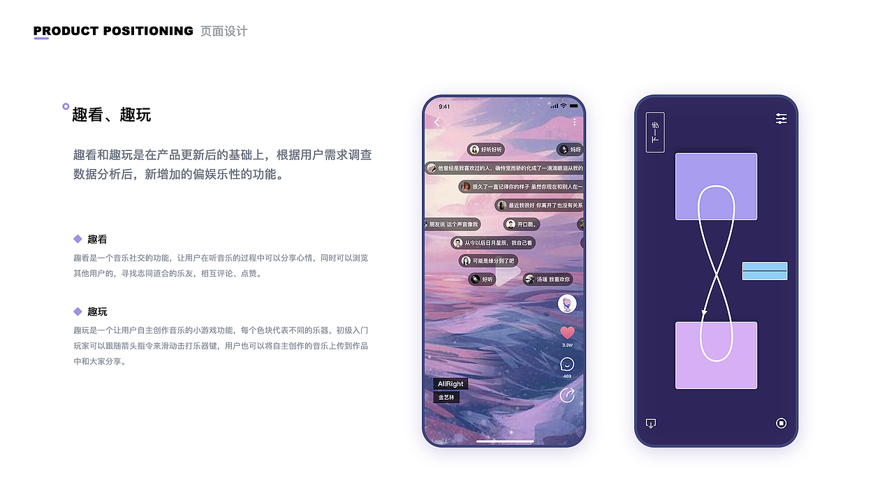 2018-2019作品集 1.0（图ZMTY0OTU4NTM2） - APP界面 - 站酷设计师Scarletterh原创素材 - 站酷ZCOOL
