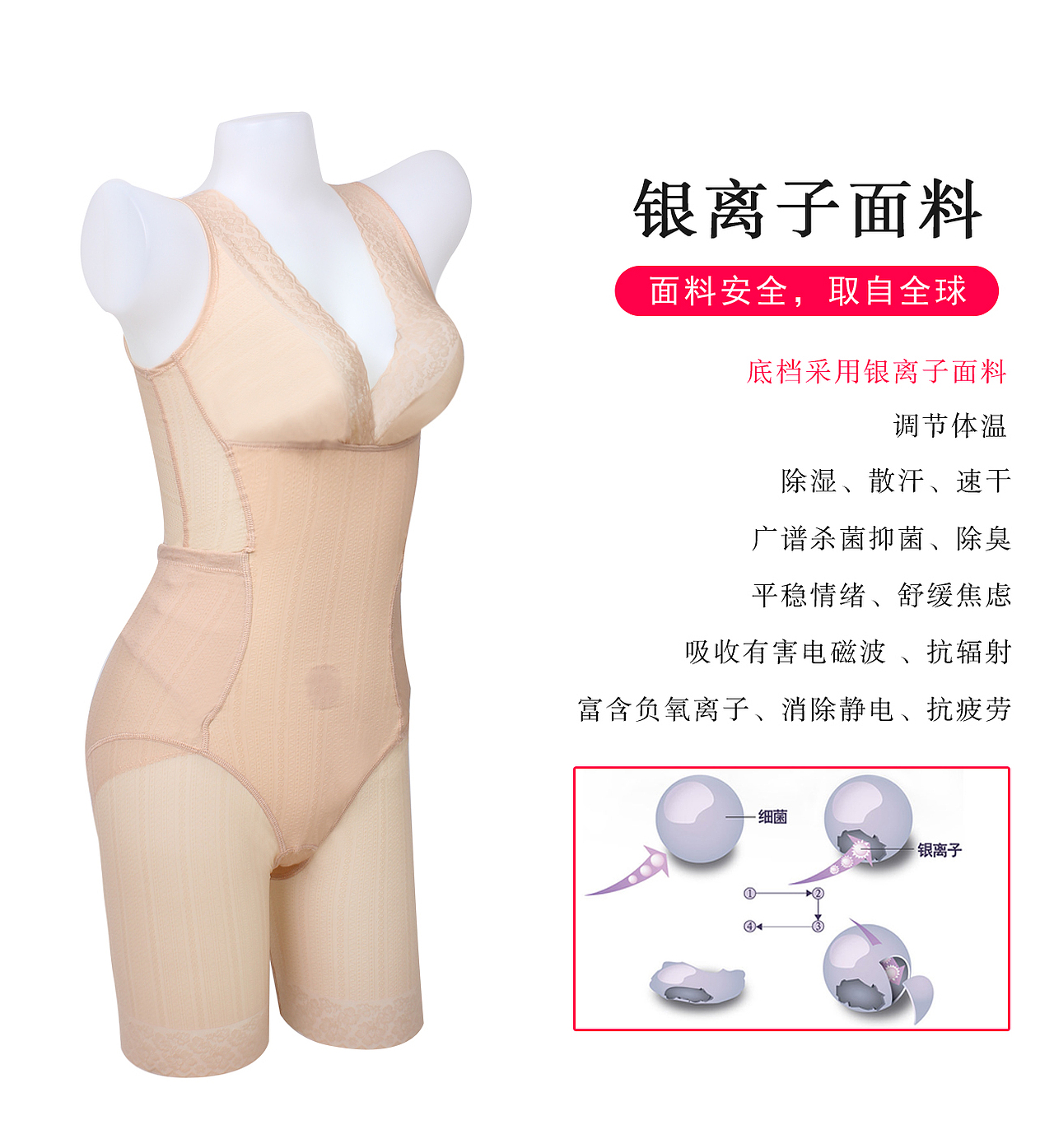 塑身衣详情