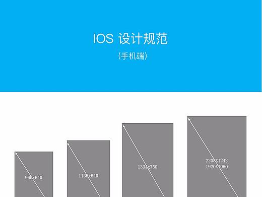 ios规范