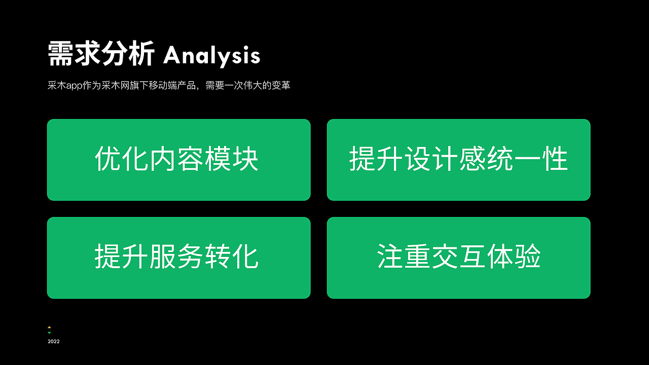 近期作品集整理（图ZMjkyMTQzNDUy） - 交互/UE - 站酷设计师鹿忘了玫瑰园原创素材 - 站酷ZCOOL