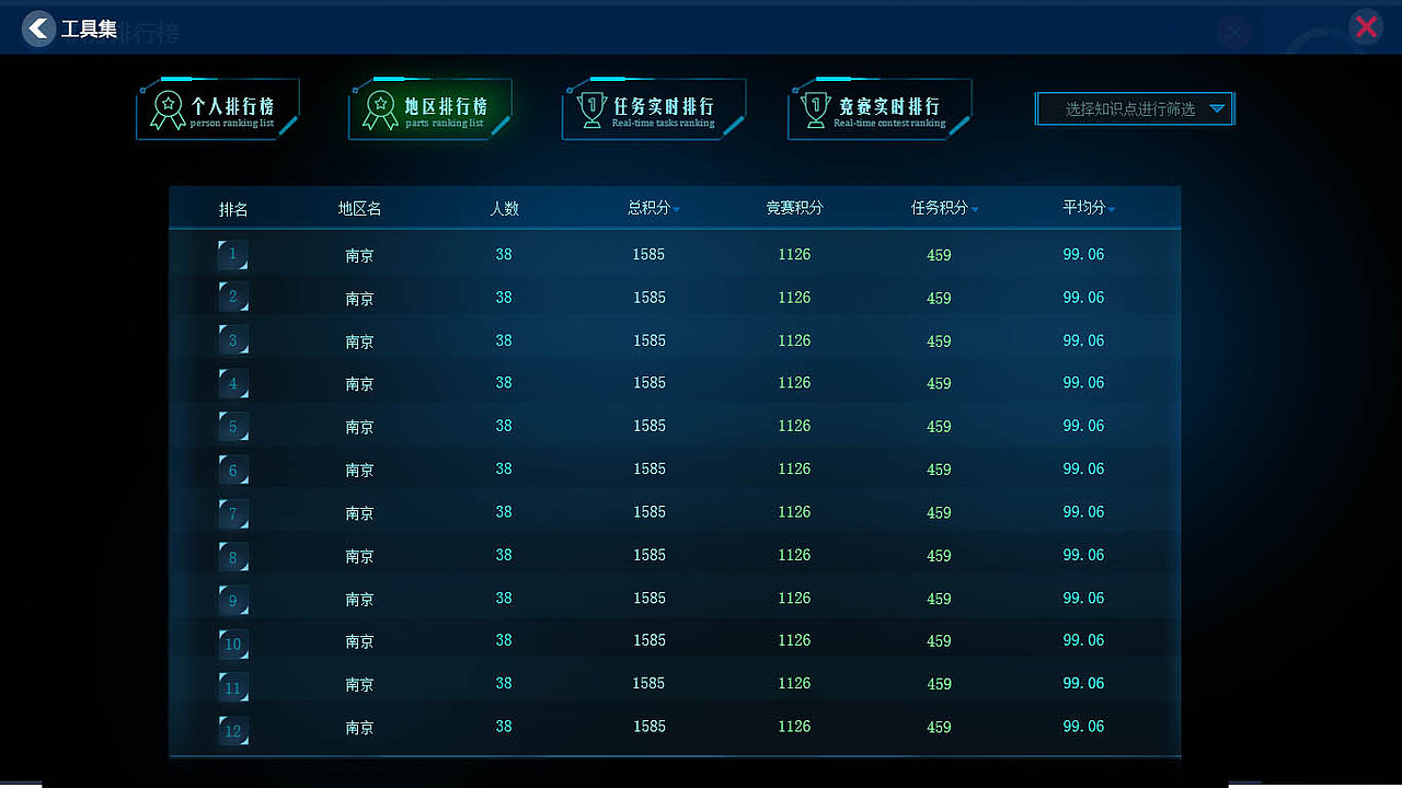 科技感 蓝绿风格未来