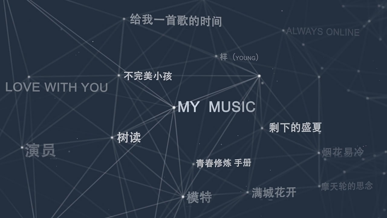 Plexus 模仿片（图ZNjQ4MzUwNDg=） - 栏目片头 - 站酷设计师蓝色妖姬_原创素材 - 站酷ZCOOL