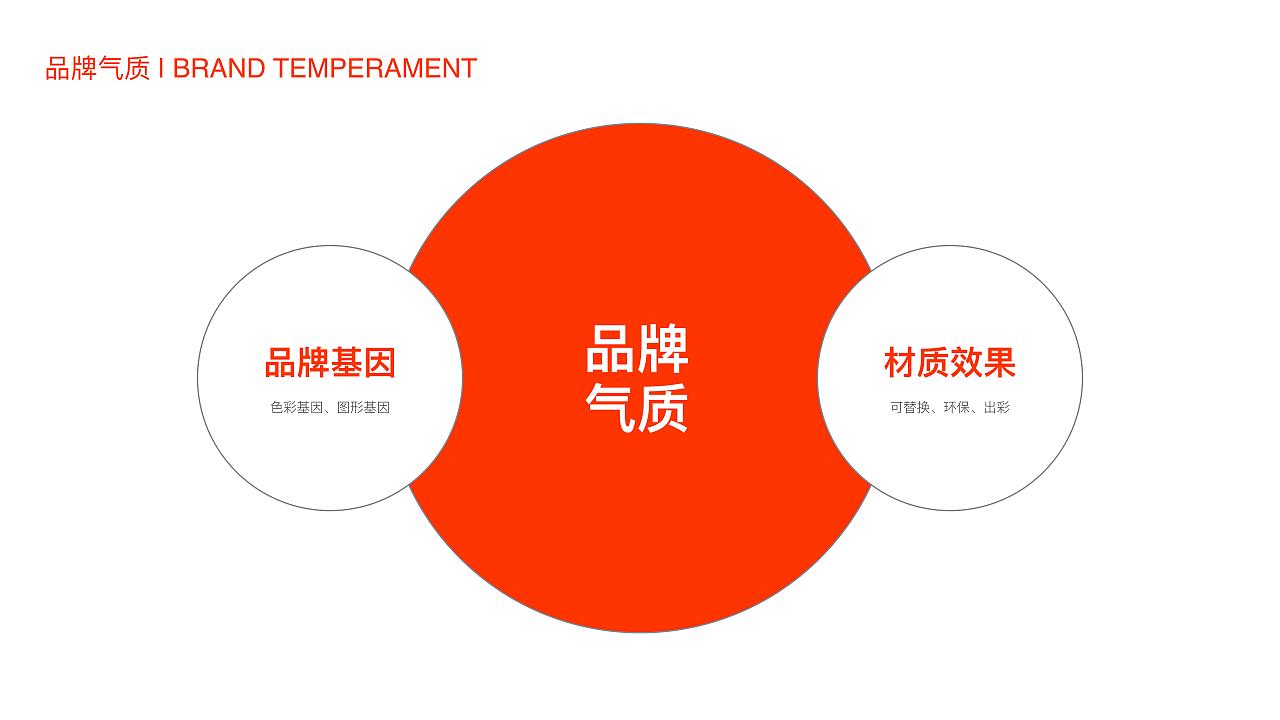 logo设计（图ZMjUwNDA1MjQw） - 品牌 - 站酷设计师钒钶思设计原创素材 - 站酷ZCOOL