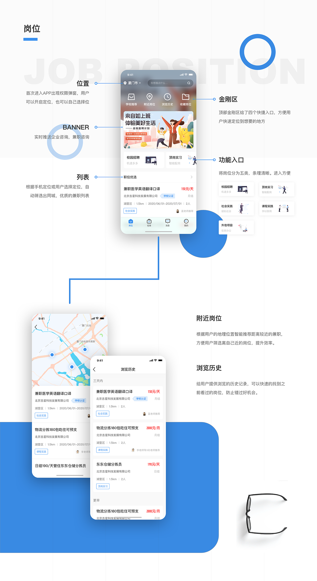 个人求职作品集