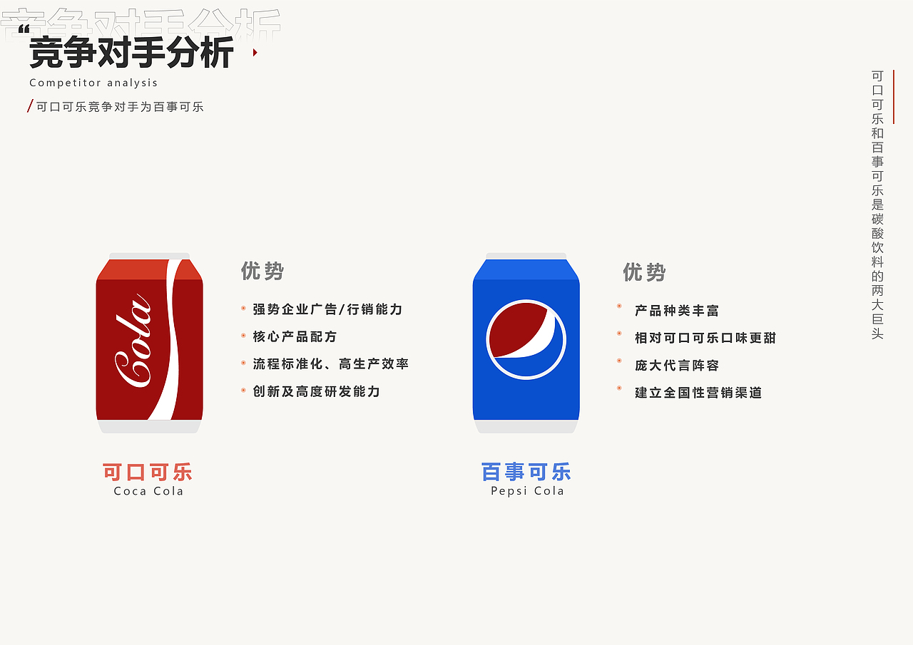 可口可乐产品分析（图ZMjk5NTMwMTUy） - 文案/策划 - 站酷设计师好似老千原创素材 - 站酷ZCOOL