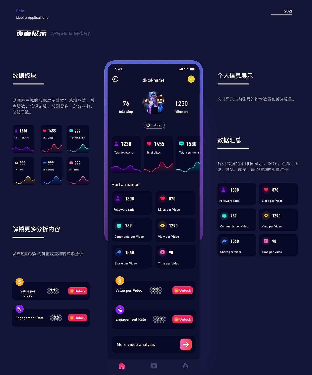 2021UI作品集（图ZMjczNDg3MjUy） - APP界面 - 站酷设计师露十七原创素材 - 站酷ZCOOL