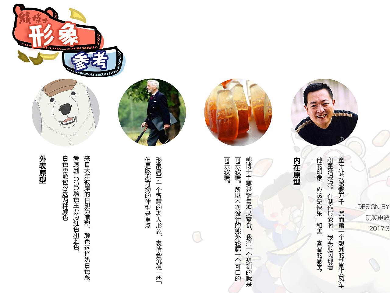 熊博士-年轻就好(大幅更新)