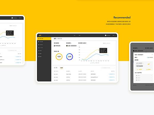 商家业绩管理系统